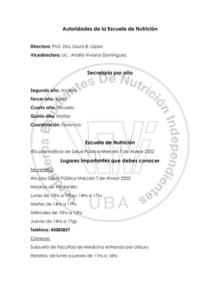 Autoridades de la Escuela de Nutrición
Directora: Prof. Dra. Laura B. López
Vicedirectora: Lic. Analía Viviana Domínguez
Secretaría por año
Segundo año: Andrea
Tercer año: Belén
Cuarto año: Micaela
Quinto año: Matías
Coordinación: Florencia
Escuela de Nutrición
4To piso edificio de Salud Pública Marcelo T de Alvear 2202
Lugares importantes que debes conocer
Secretaria:
4to piso Salud Pública Marcelo T de Alvear 2202
Horarios de Ventanilla:
Lunes de 10hs a 13hs – 14hs a 17hs
Martes de 14hs a 17hs
Miércoles de 10hs a 13hs
Jueves de 14hs a 17gs
Teléfono: 45083857
Conexas:
Subsuelo de Facultad de Medicina entrando por Uriburu
Horarios: de lunes a jueves de 11hs a 16hs
 