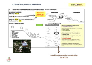 Déjà pris en 
compte par 
DIGITALIS 50m 
BIOCLIMSOL 
Pondération positive ou négative 
du P-ETP 
3. DIAGNOSTIC pour ANTICIPER et AGIR 
 