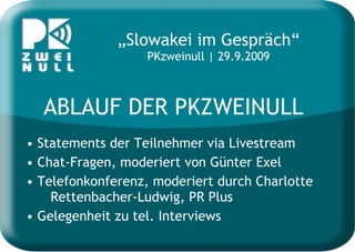 „ Slowakei im Gespräch“ PKzweinull | 29.9.2009 ,[object Object],[object Object],[object Object],[object Object],[object Object]