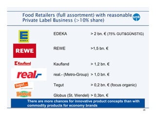 Food Retailers (full assortment) with reasonable
Private Label Business (>10% share)

                EDEKA                 > 2 bn. € (75% GUT&GÜNSTIG)


                REWE                  >1,5 bn. €


                Kaufland              > 1,2 bn. €

                real.- (Metro-Group) > 1,0 bn. €

                Tegut                 > 0,2 bn. € (focus organic)

                Globus (St. Wendel) > 0,3bn. €
  There are more chances for innovative product concepts than with
  commodity products for economy brands
                                                                     26
 