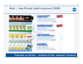 Real.-: new Private Label structure (2008)




    Potentials on all tiers - problems to find „selection“-products
                                                                      31
 