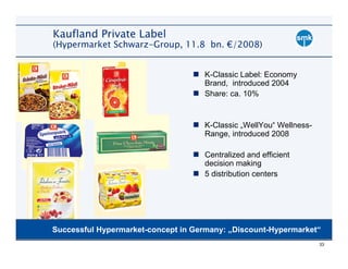 Kaufland Private Label
(Hypermarket Schwarz-Group, 11.8 bn. €/2008)


                                    K-Classic Label: Economy
                                    Brand, introduced 2004
                                    Share: ca. 10%


                                    K-Classic „WellYou“ Wellness-
                                    Range, introduced 2008

                                    Centralized and efficient
                                    decision making
                                    5 distribution centers




Successful Hypermarket-concept in Germany: „Discount-Hypermarket“
                                                                    33
 