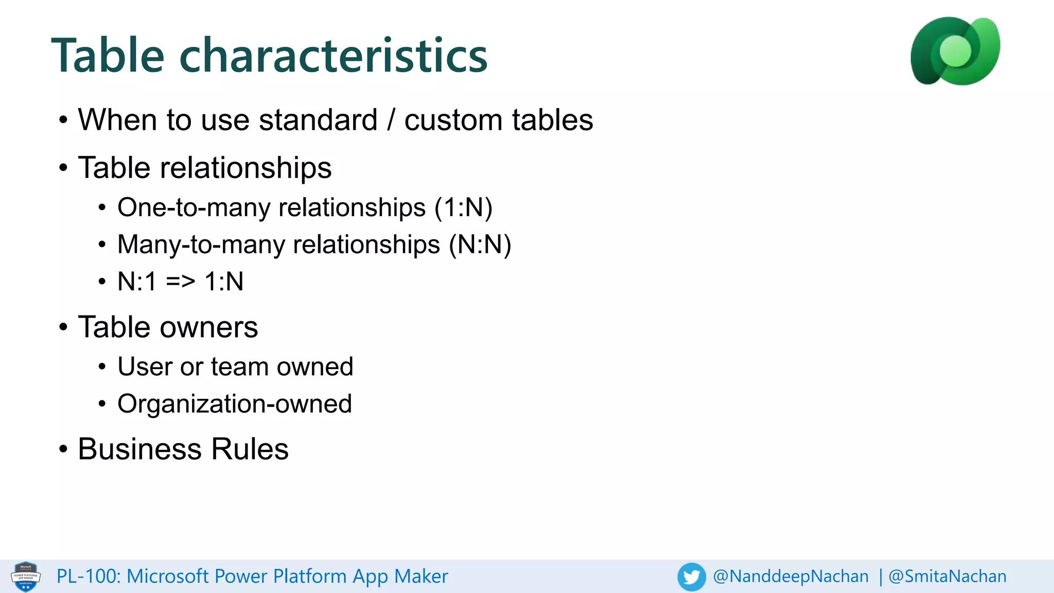 PL-100: Microsoft Power Platform App Maker @NanddeepNachan | @SmitaNachan
• When to use standard / custom tables
• Table relationships
• One-to-many relationships (1:N)
• Many-to-many relationships (N:N)
• N:1 => 1:N
• Table owners
• User or team owned
• Organization-owned
• Business Rules
Table characteristics
 