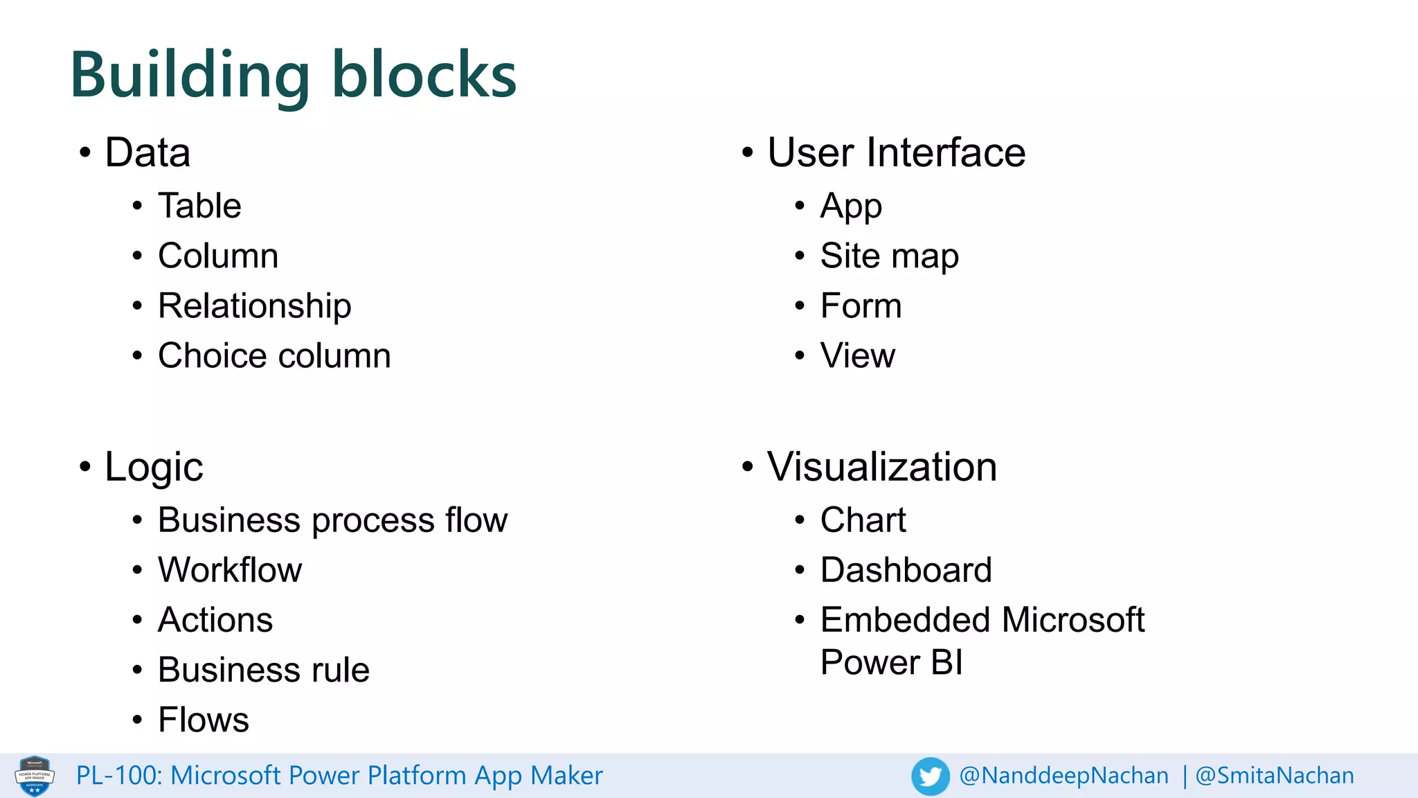 PL-100: Microsoft Power Platform App Maker @NanddeepNachan | @SmitaNachan
• Data
• Table
• Column
• Relationship
• Choice column
• Logic
• Business process flow
• Workflow
• Actions
• Business rule
• Flows
Building blocks
• User Interface
• App
• Site map
• Form
• View
• Visualization
• Chart
• Dashboard
• Embedded Microsoft
Power BI
 