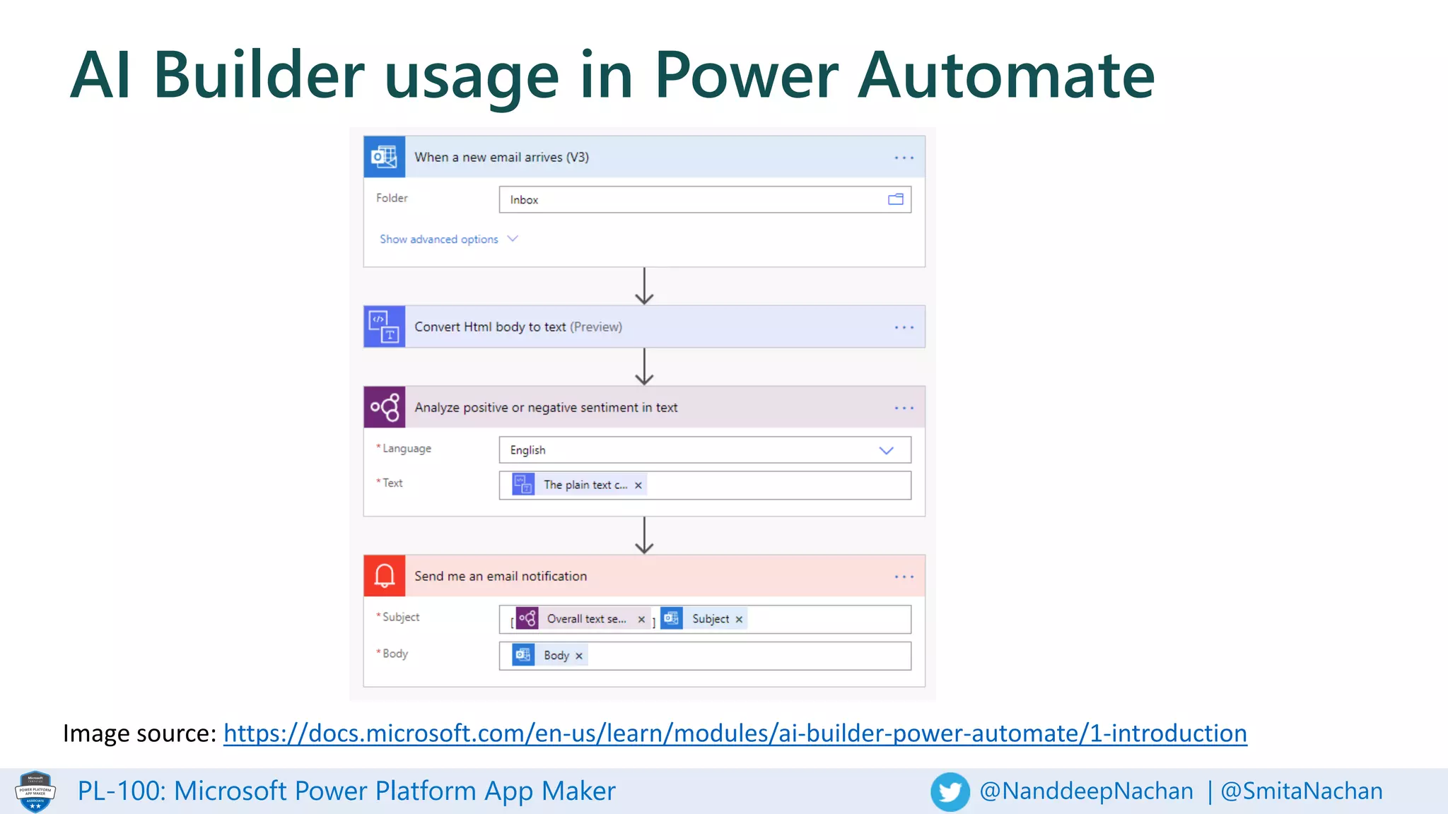 PL-100: Microsoft Power Platform App Maker @NanddeepNachan | @SmitaNachan
AI Builder usage in Power Automate
Image source: https://docs.microsoft.com/en-us/learn/modules/ai-builder-power-automate/1-introduction
 