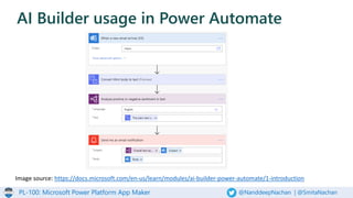 PL-100 Microsoft Power Platform App Maker | PPTX