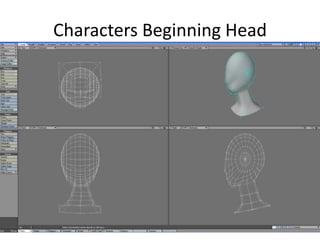 Characters Beginning Head
 