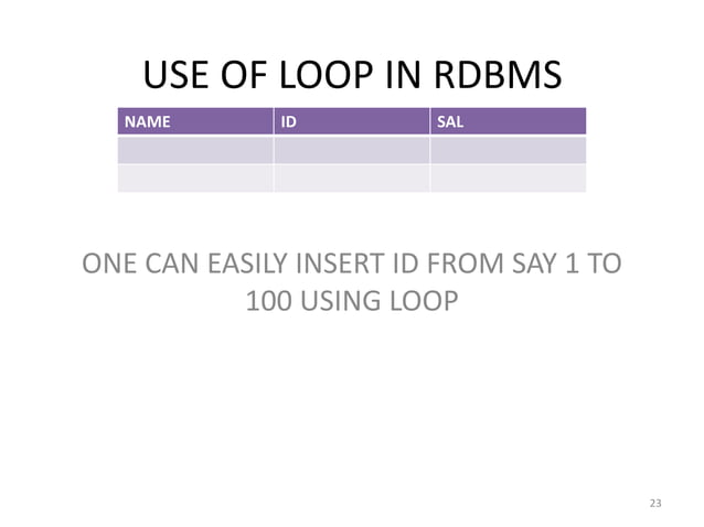 ORACLE PL SQL FOR BEGINNERS | PPTX | Databases | Computer Software and ...