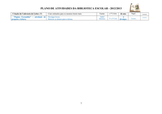 PLANO DE ATIVIDADES DA BIBLIOTECA ESCOLAR - 2012/2013
. Criação da Caderneta do Leitor. (?) . Criar estímulos para os mesmos lerem mais. Equipa. e 3º Ciclos. do ano. Papel…
-----
. “Página Escondida” – atividade de
pesquisa e leitura.
. Divulgar livros.
. Motivar os alunos para a leitura.
Isabel
Belchior 2º e 3º Cicl.
A
divulgar. Livros…
-----
7
 