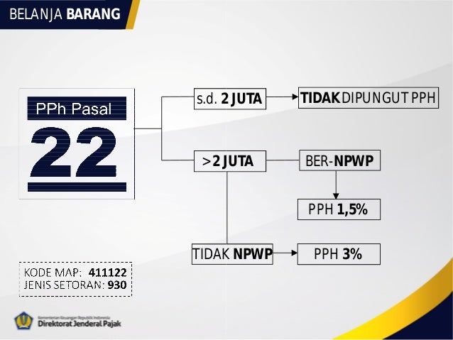 Pl 19 pajak atas dana desa rev.3