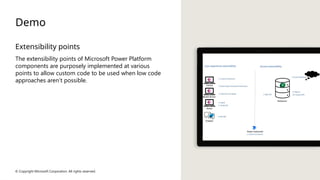 PL-400T00A-ENU-PowerPoint_03.pptx - Power Platform | PPTX