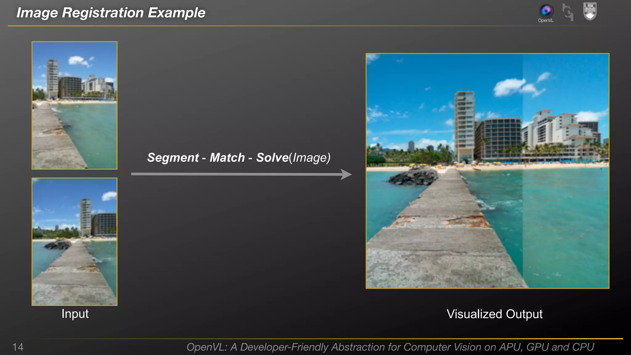 Image Registration Example

OpenVL

Segment - Match - Solve(Image)

Input
14

Visualized Output
OpenVL: A Developer-Friendly Abstraction for Computer Vision on APU, GPU and CPU

 