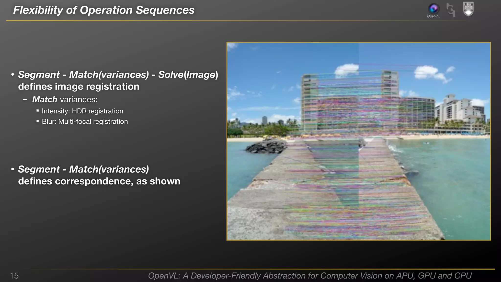 Flexibility of Operation Sequences

OpenVL

• Segment - Match(variances) - Solve(Image)
deﬁnes image registration
– Match variances:
 Intensity: HDR registration
 Blur: Multi-focal registration

• Segment - Match(variances)

deﬁnes correspondence, as shown

15

OpenVL: A Developer-Friendly Abstraction for Computer Vision on APU, GPU and CPU

 
