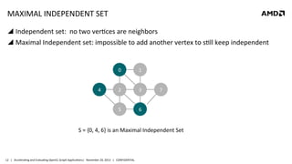 MAXIMAL	
  INDEPENDENT	
  SET	
  
!  Independent	
  set:	
  	
  no	
  two	
  ver8ces	
  are	
  neighbors	
  
!  Maximal	
  Independent	
  set:	
  impossible	
  to	
  add	
  another	
  vertex	
  to	
  s8ll	
  keep	
  independent	
  
	
  
0	
  
2	
  

3	
  

5	
  

4	
  

1	
  

6	
  

7	
  

S	
  =	
  {0,	
  4,	
  6}	
  is	
  an	
  Maximal	
  Independent	
  Set	
  	
  

12	
   |	
  	
  	
  Accelera8ng	
  and	
  Evalua8ng	
  OpenCL	
  Graph	
  Applica8ons|	
  	
  	
  November	
  20,	
  2013	
  	
  	
  |	
  	
  	
  CONFIDENTIAL	
  

 