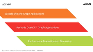 AGENDA	
  

Background	
  and	
  Graph	
  Applica8ons	
  

Panno8a	
  OpenCL™	
  Graph	
  Applica8ons

	
  	
  

Performance	
  Evalua8on	
  and	
  Discussion	
  

2	
   |	
  	
  	
  Accelera8ng	
  and	
  Evalua8ng	
  OpenCL	
  Graph	
  Applica8ons|	
  	
  	
  November	
  20,	
  2013	
  	
  	
  |	
  	
  	
  CONFIDENTIAL	
  

 