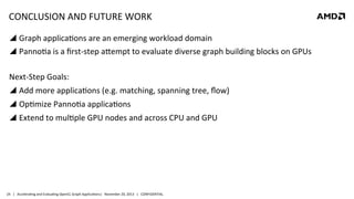 CONCLUSION	
  AND	
  FUTURE	
  WORK	
  
!  Graph	
  applica8ons	
  are	
  an	
  emerging	
  workload	
  domain	
  
!  Panno8a	
  is	
  a	
  ﬁrst-­‐step	
  aVempt	
  to	
  evaluate	
  diverse	
  graph	
  building	
  blocks	
  on	
  GPUs	
  
	
  

Next-­‐Step	
  Goals:	
  
!  Add	
  more	
  applica8ons	
  (e.g.	
  matching,	
  spanning	
  tree,	
  ﬂow)	
  	
  
!  Op8mize	
  Panno8a	
  applica8ons	
  
!  Extend	
  to	
  mul8ple	
  GPU	
  nodes	
  and	
  across	
  CPU	
  and	
  GPU	
  

24	
   |	
  	
  	
  Accelera8ng	
  and	
  Evalua8ng	
  OpenCL	
  Graph	
  Applica8ons|	
  	
  	
  November	
  20,	
  2013	
  	
  	
  |	
  	
  	
  CONFIDENTIAL	
  

 