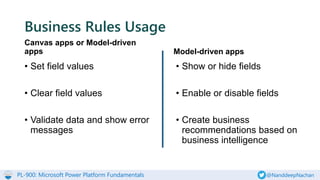 PL-900: Microsoft Power Platform Fundamentals @NanddeepNachan
Business Rules Usage
Canvas apps or Model-driven
apps
• Set field values
• Clear field values
• Validate data and show error
messages
Model-driven apps
• Show or hide fields
• Enable or disable fields
• Create business
recommendations based on
business intelligence
 