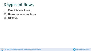 PL-900: Microsoft Power Platform Fundamentals @NanddeepNachan
1. Event driven flows
2. Business process flows
3. UI flows
3 types of flows
 