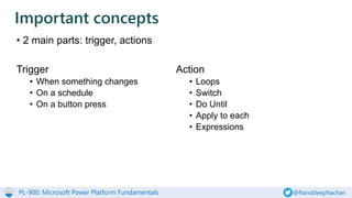 PL-900: Microsoft Power Platform Fundamentals @NanddeepNachan
• 2 main parts: trigger, actions
Important concepts
Trigger
• When something changes
• On a schedule
• On a button press
Action
• Loops
• Switch
• Do Until
• Apply to each
• Expressions
 