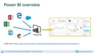 PL-900: Microsoft Power Platform Fundamentals @NanddeepNachan
Power BI overview
Image source: https://docs.microsoft.com/en-us/learn/modules/introduction-power-bi/2-what-power-bi
 