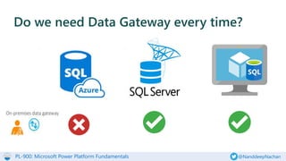 PL-900: Microsoft Power Platform Fundamentals @NanddeepNachan
Do we need Data Gateway every time?
 
