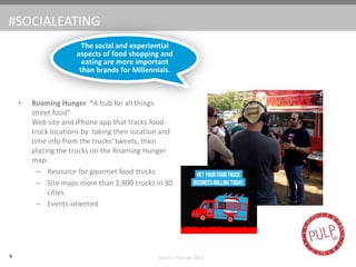 #SOCIALEATING
6 Source: Pulp Lab 2013
? Roaming Hunger A hub for all things
street food
Web site and iPhone app that tracks food-
truck locations by taking their location and
time info from the trucks' tweets, then
placing the trucks on the Roaming Hunger
map.
C Resource for gourmet food trucks
C Site maps more than 2,800 trucks in 30
cities
C Events-oriented
The social and experiential
aspects of food shopping and
eating are more important
than brands for Millennials.
 