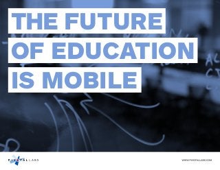 THE FUTURE
OF EDUCATION
IS MOBILE

 