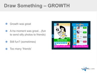 Draw Something – GROWTH
Growth was great
A-ha moment was great…(fun
to send silly photos to friends)
Still fun? (sometimes)
Too many ‘friends’
 