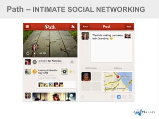Path – INTIMATE SOCIAL NETWORKING
 