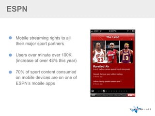 ESPN
Mobile streaming rights to all
their major sport partners
Users over minute over 100K
(increase of over 48% this year)
70% of sport content consumed
on mobile devices are on one of
ESPN’s mobile apps
 