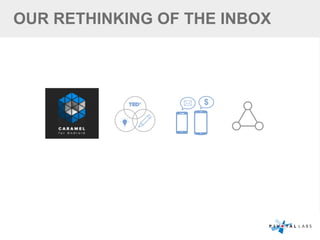 OUR RETHINKING OF THE INBOX
 