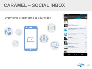 CARAMEL – SOCIAL INBOX
Everything is connected to your inbox
 