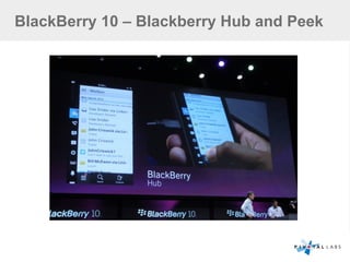 BlackBerry 10 – Blackberry Hub and Peek
 