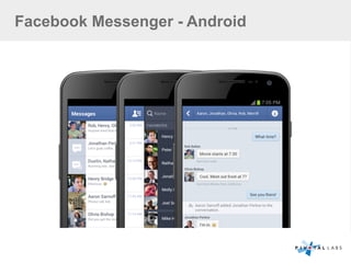 Facebook Messenger - Android
 