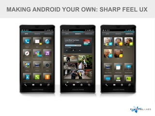 MAKING ANDROID YOUR OWN: SHARP FEEL UX
 