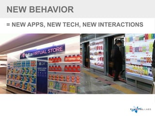NEW BEHAVIOR
= NEW APPS, NEW TECH, NEW INTERACTIONS
 