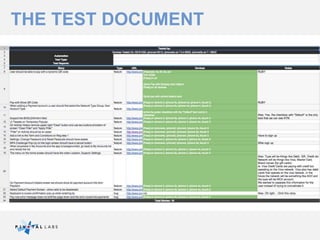 THE TEST DOCUMENT
 