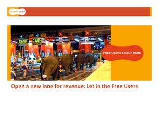 Open a new lane for revenue: Let in the Free Users 