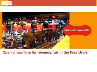 Open a new lane for revenue: Let in the Free Users 