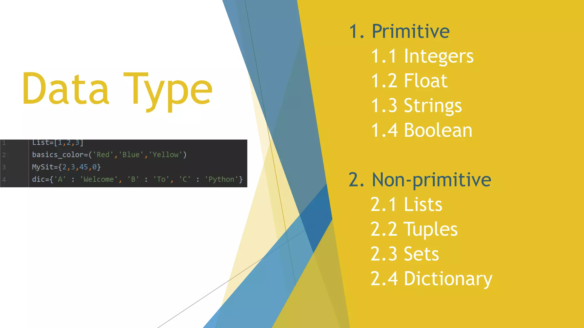 Data Type 1. Primitive 1.1 Integers 1.2 Float 1.3 Strings 1.4 Boolean 2. Non-primitive 2.1 Lists 2.2 Tuples 2.3 Sets 2.4 Dictionary