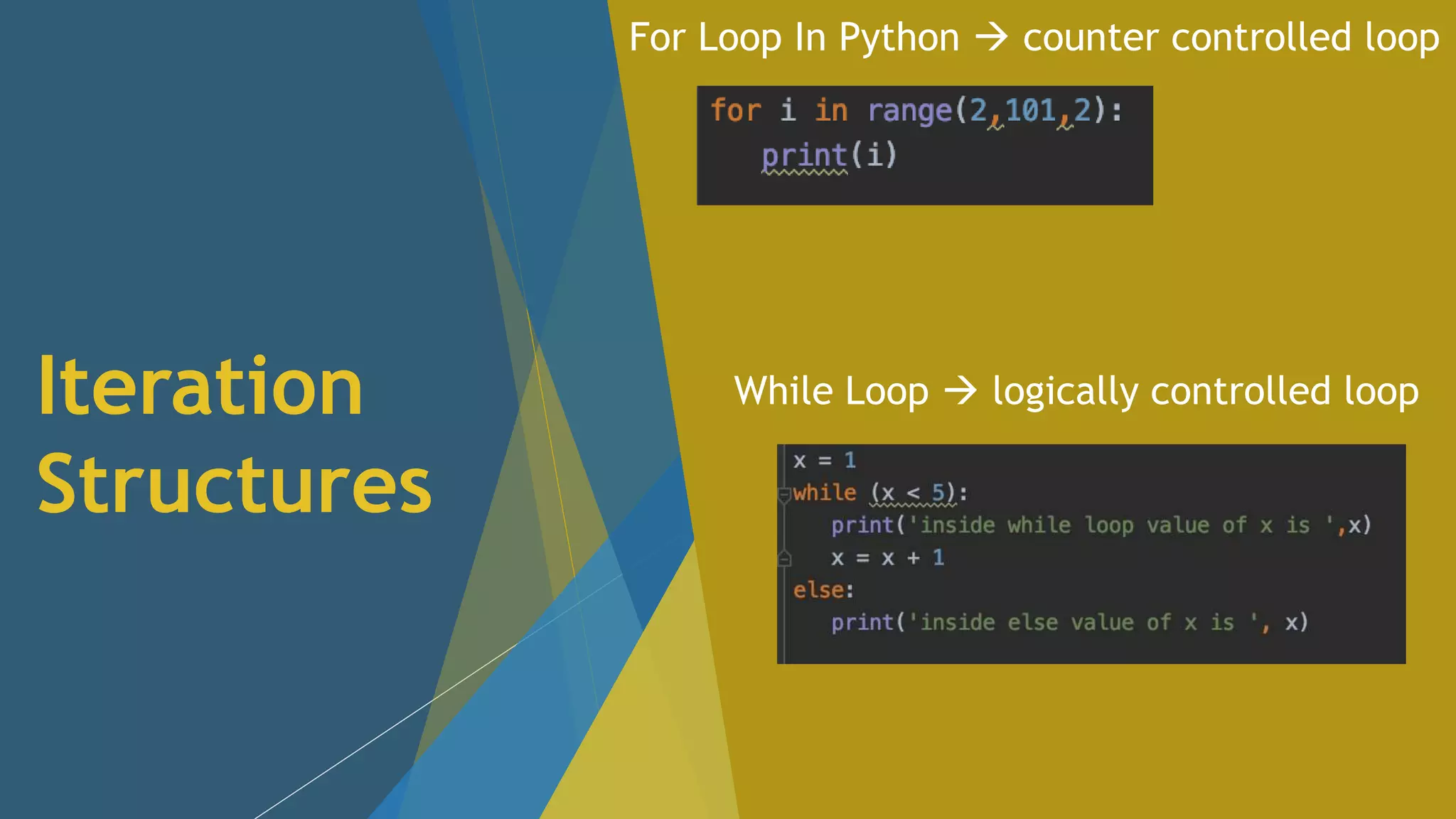 Iteration Structures For Loop In Python counter controlled loop While Loop logically controlled loop