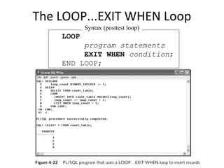 The LOOP...EXIT WHEN Loop
Syntax (posttest loop)

LOOP
program statements
EXIT WHEN condition;
END LOOP;

 