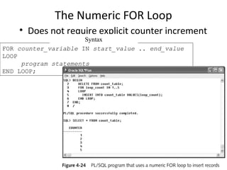 The Numeric FOR Loop
• Does not require explicit counter increment

Syntax
FOR counter_variable IN start_value .. end_value
LOOP
program statements
END LOOP;

 