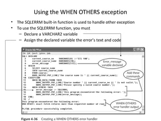 Using the WHEN OTHERS exception
•
•

The SQLERRM built-in function is used to handle other exception
To use the SQLERRM function, you must
– Declare a VARCHAR2 variable
– Assign the declared variable the error’s text and code

 