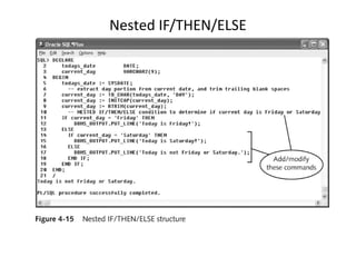 Nested IF/THEN/ELSE

 