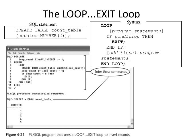 Pl sql