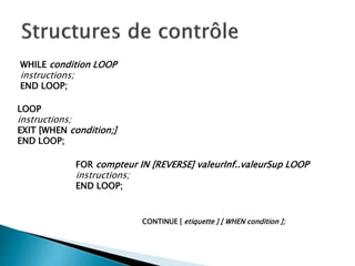 WHILE condition LOOP
instructions;
END LOOP;
LOOP
instructions;
EXIT [WHEN condition;]
END LOOP;
FOR compteur IN [REVERSE] valeurInf..valeurSup LOOP
instructions;
END LOOP;
CONTINUE [ etiquette ] [ WHEN condition ];
 
