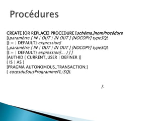 CREATE [OR REPLACE] PROCEDURE [schéma.]nomProcédure
[(paramètre [ IN | OUT | IN OUT ] [NOCOPY] typeSQL
[{:= | DEFAULT} expression]
[,paramètre [ IN | OUT | IN OUT ] [NOCOPY] typeSQL
[{:= | DEFAULT} expression]… ) ] ]
[AUTHID { CURRENT_USER | DEFINER }]
{ IS | AS }
[PRAGMA AUTONOMOUS_TRANSACTION;]
{ corpsduSousProgrammePL/SQL | LANGUAGE {
JAVA NAME 'nomMéthodeJava' |
C [NAME nomSourceC] LIBRARY nomLibrairie [AGENT IN (paramètre)]
[WITH CONTEXT] [PARAMETERS ( paramètres )] } };
 
