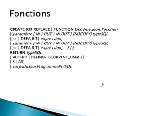 CREATE [OR REPLACE ] FUNCTION [schéma.]nomFonction
[(paramètre [ IN | OUT | IN OUT ] [NOCOPY] typeSQL
[{:= | DEFAULT} expression]
[,paramètre [ IN | OUT | IN OUT ] [NOCOPY] typeSQL
[{:= | DEFAULT} expression]… ) ] ]
RETURN typeSQL
[ AUTHID { DEFINER | CURRENT_USER } ]
{IS | AS}
{ corpsduSousProgrammePL/SQL |
LANGUAGE {
JAVA NAME 'nomMéthodeJava' |
C [NAME nomSourceC] LIBRARY nomLibrairie [AGENT IN (paramètre)]
[WITH CONTEXT] [PARAMETERS ( paramètres )] } };
 