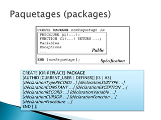 CREATE [OR REPLACE] PACKAGE
[AUTHID {CURRENT_USER | DEFINER}] {IS | AS}
[déclarationTypeRECORD…] [déclarationSUBTYPE …]
[déclarationCONSTANT …] [déclarationEXCEPTION …]
[déclarationRECORD …] [déclarationVariable …]
[déclarationCURSOR …] [déclarationFonction …]
[déclarationProcédure …]
END [ ];
 